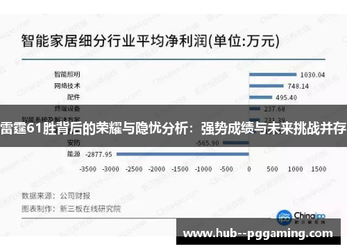 雷霆61胜背后的荣耀与隐忧分析：强势成绩与未来挑战并存